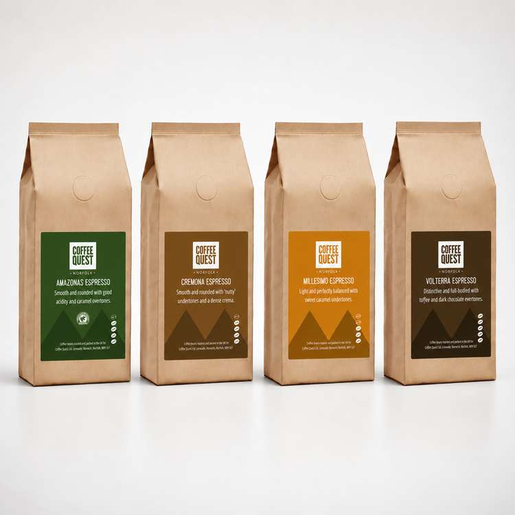 Ingredient Bundles